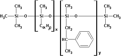 GP-70-S Paintable Silicone Fluid