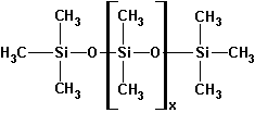 GP-10(350) Dimethyl Silicone Fluid
