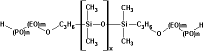 GP-675 ABA Silicone Polyol Copolymer