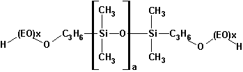 GP-690 ABA Silicone Polyol Copolymer