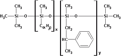 Alkyl/Aryl Functional Silicones