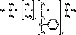 Alkyl/Aryl Functional Silicones